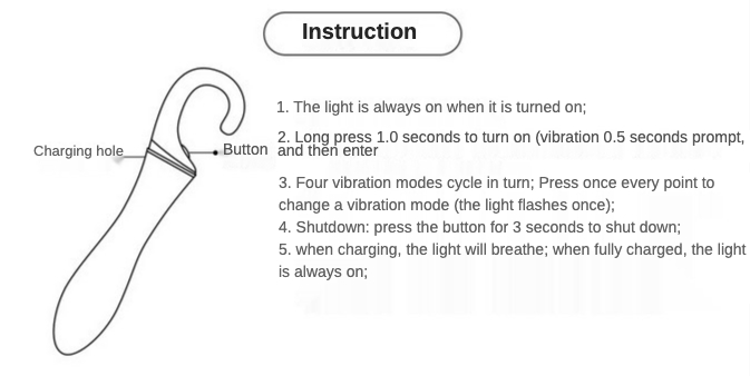 Lovemesex Mini Vibrator - lovemesexG-Spot Vibrators