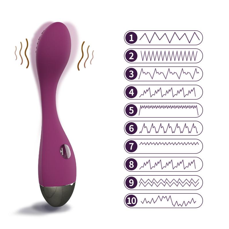 KISTOY Evelyn G-Spot Vibrator Clitoral Stimulator Sex Massage - lovemesexG-Spot Vibrators